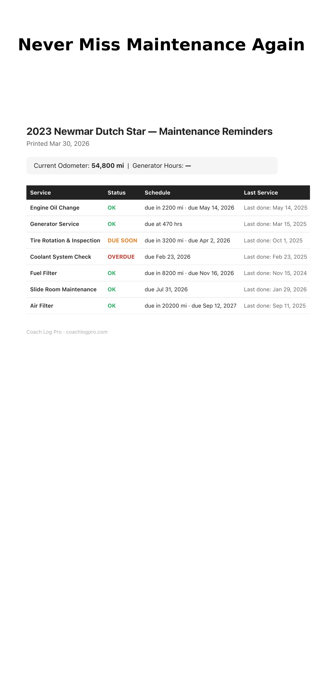 Printed maintenance reminder report from Coach Log Pro